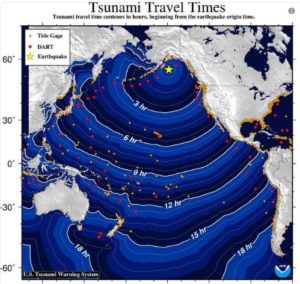 Tsunami Alert